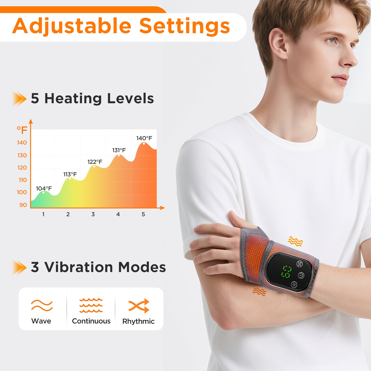 Adjustable Heated Ankle & Wrist Wrap Massager