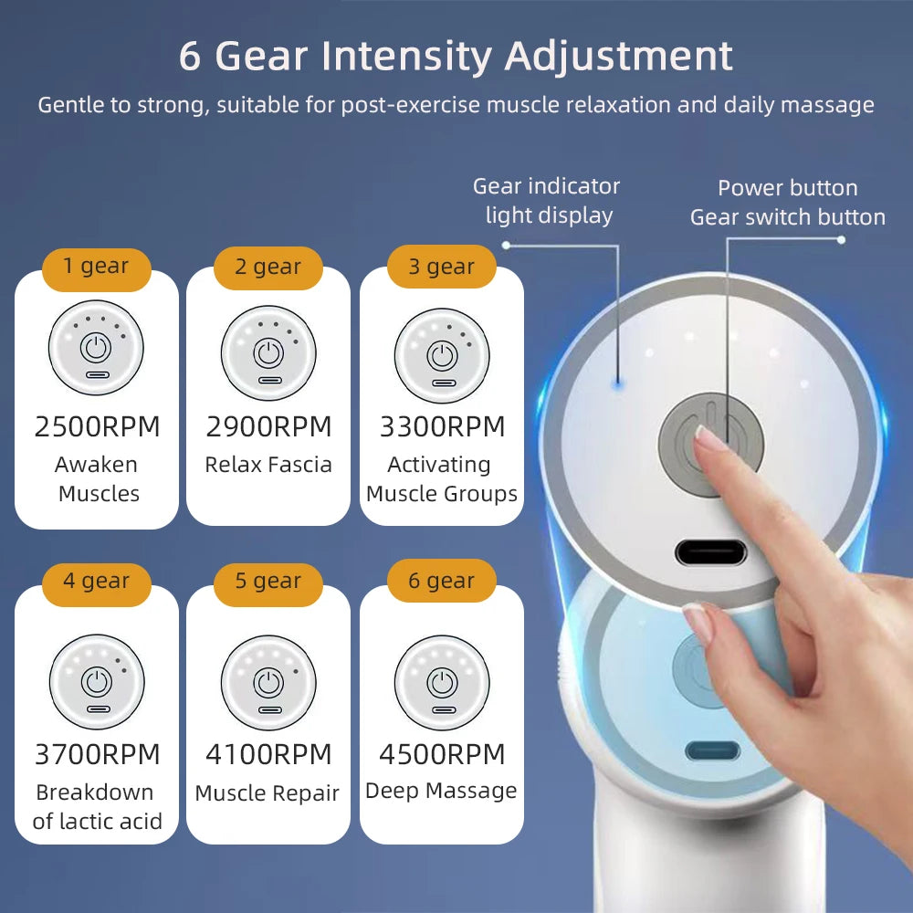 Mini Electric Massage Gun with 6 Speed Levels