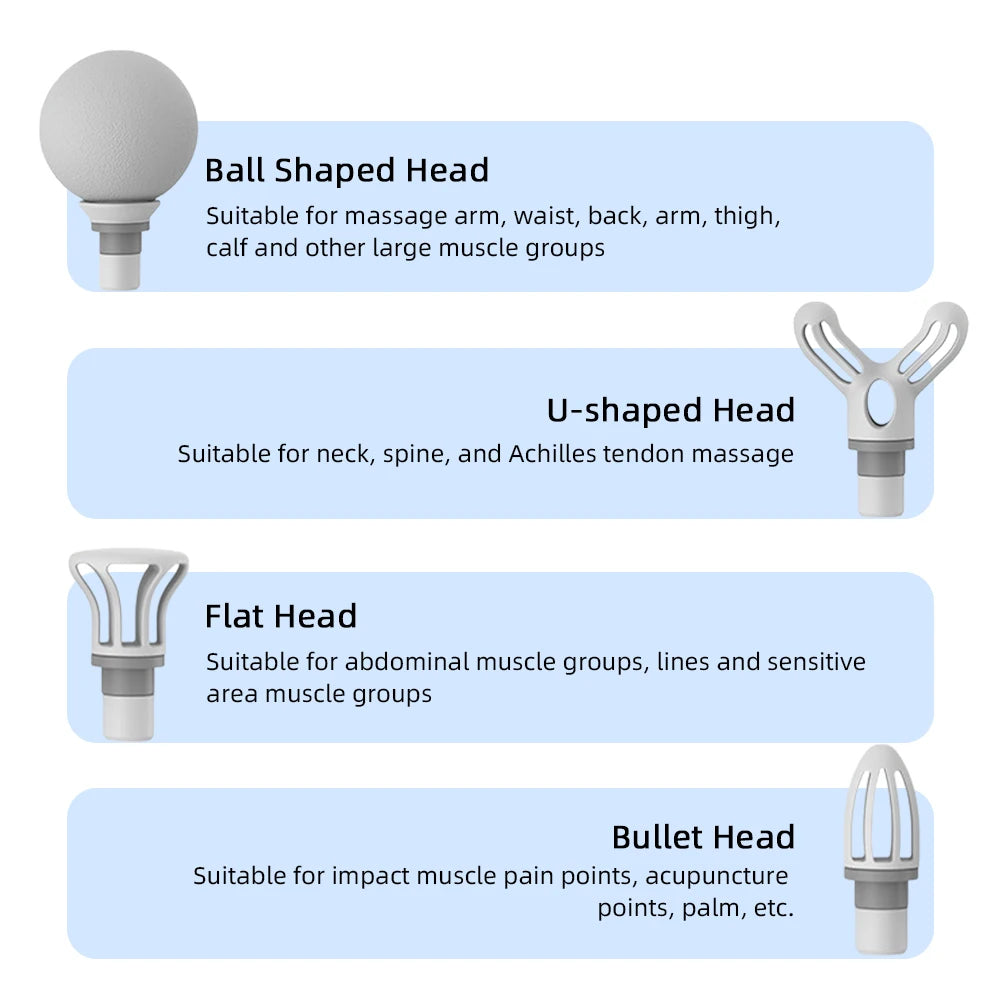 Mini Electric Massage Gun with 6 Speed Levels